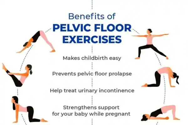 Pelvic Floor Exercises with faecal incontinence Sale