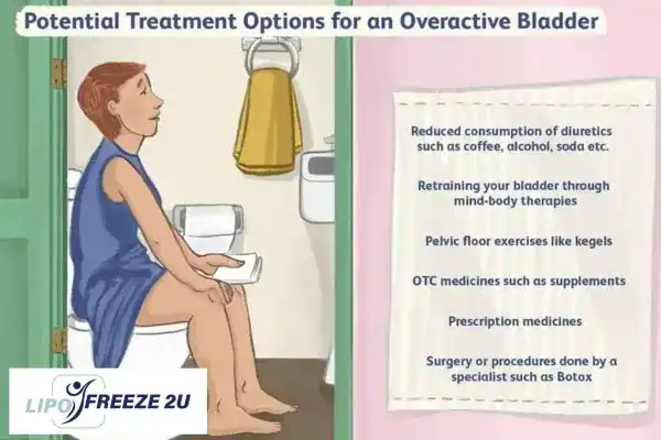 image of woman on toilet because of an overactive bladder Sale